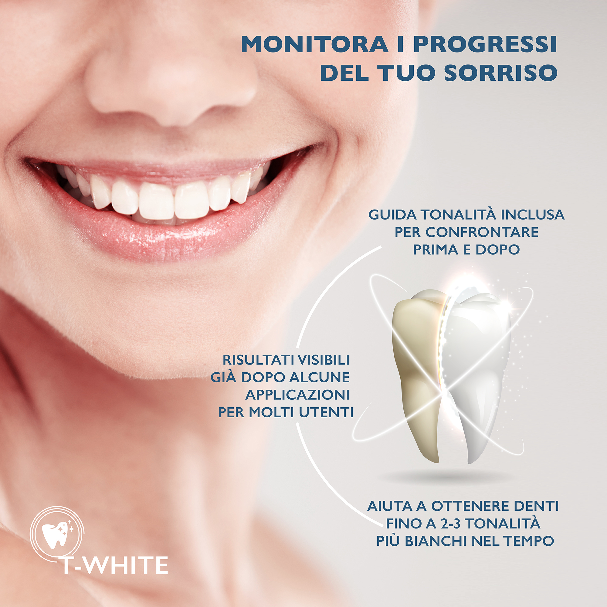 Kit Sbiancante Denti Professionale per Uso Domestico